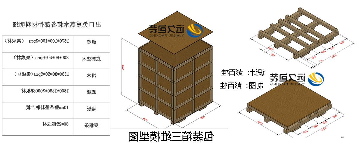 <a href='http://aurj.homesweethomeshow.com'>买球平台</a>的设计需要考虑流通环境和经济性